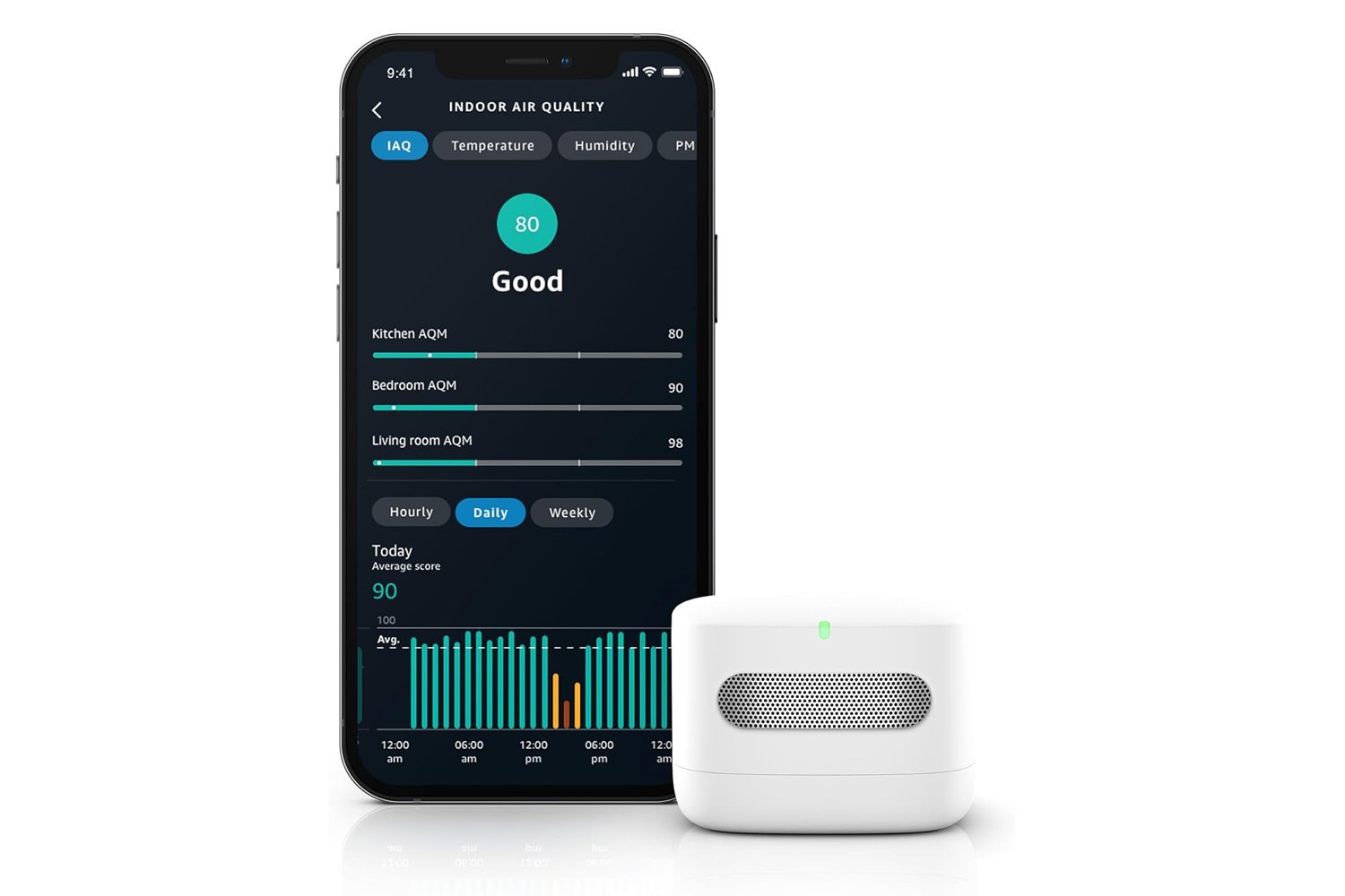 Amazonsmartairmonitor